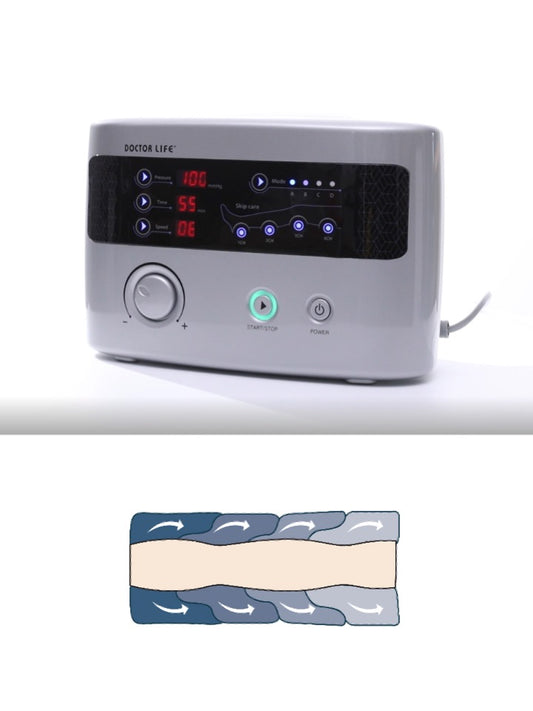 LF900 | SISTEMA DE COMPRESSÃO PNEUMÁTICO